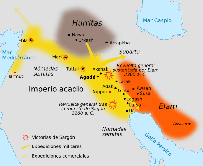 Los Sumerios, la primera Civilización